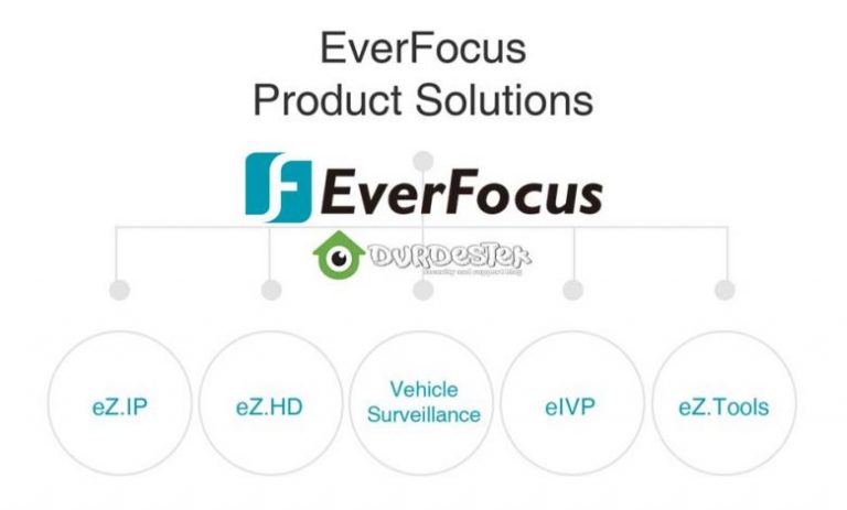 2019 Why EverFocus 08 1 780x470 1