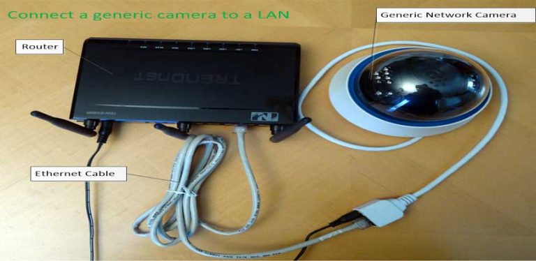 generic network camera connection