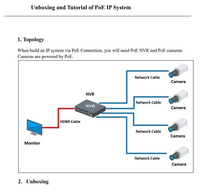 tutorial of poe ip system1