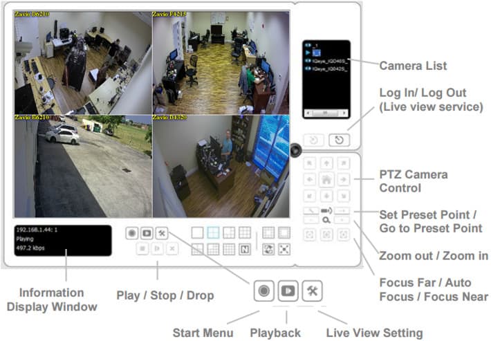 Mac IP Camera Viewer App - Live Mode Controls