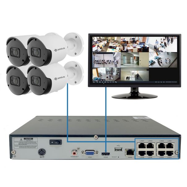 What is a PoE Camera System?