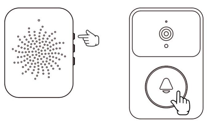 X Smart Home App Full Guide 6 X Smart Home Connect Chime 680w395h